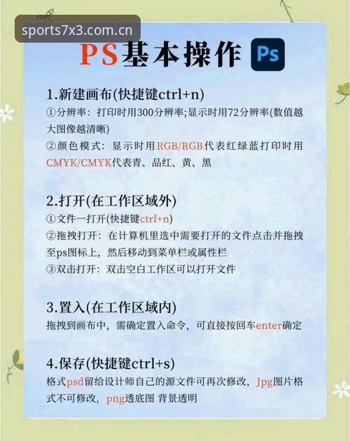7步掌握BSports新手教程：从入门到精通的完整指南