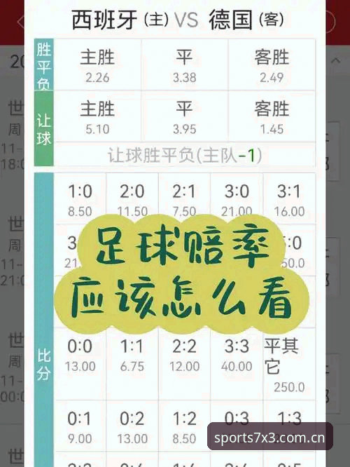 BSports赛事赔率实战指南：从新手到高手的完整攻略