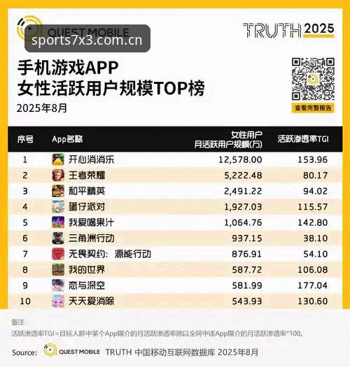 BSports iOS版深度评测：2025年最新动态与用户体验全解析