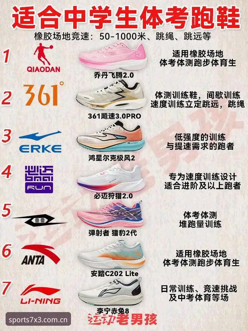 BSports体育推荐怎么样？如何快速找到BSports官方网站入口并获得最新版本？
